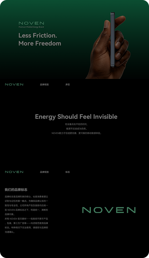 NOVEN 品牌视觉系统